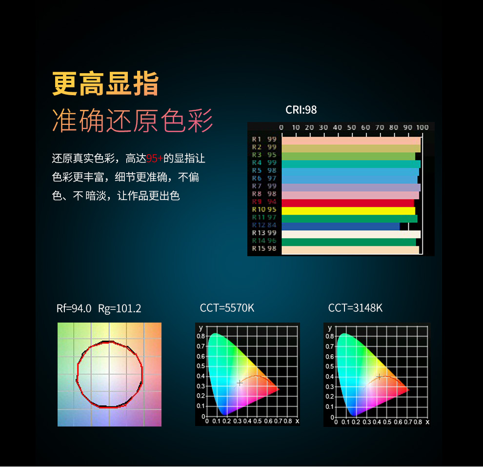 圖立方影視器材http://www.tolifo.com/