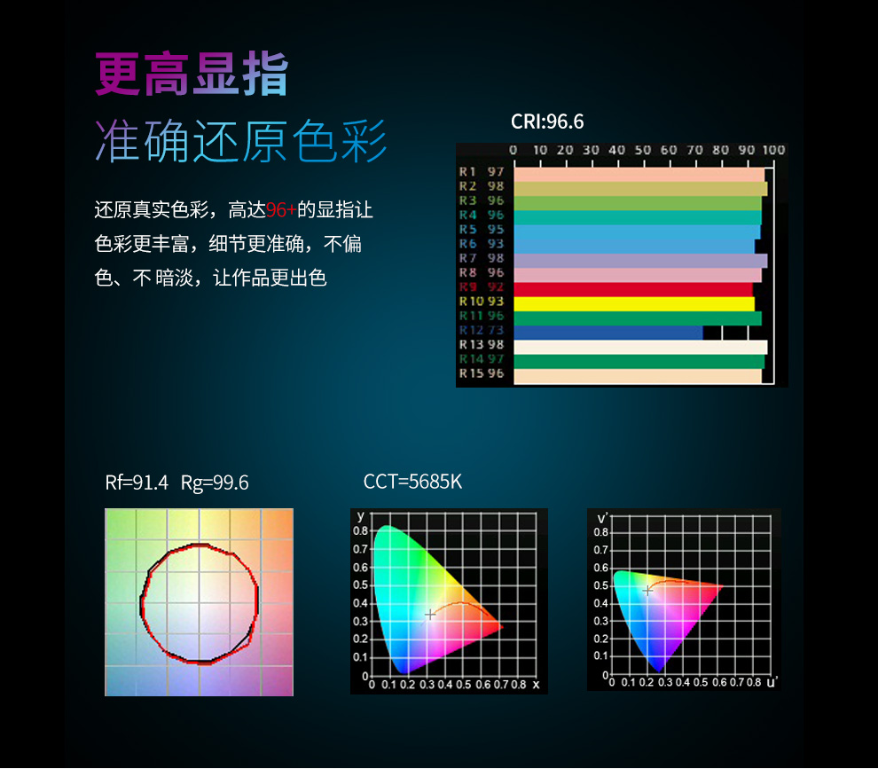 圖立方影視器材http://www.tolifo.com/