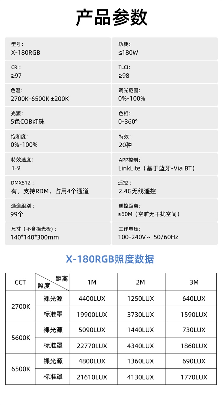 圖立方影視器材http://www.tolifo.com/