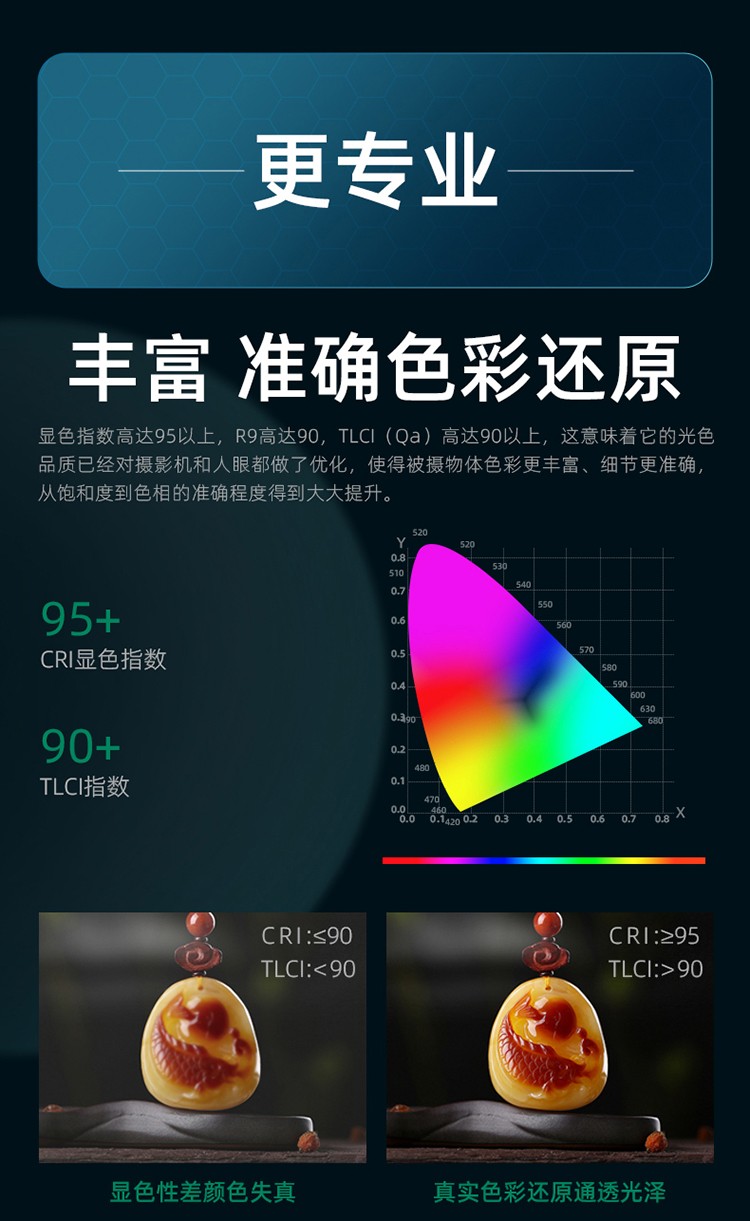 圖立方影視器材http://www.tolifo.com/