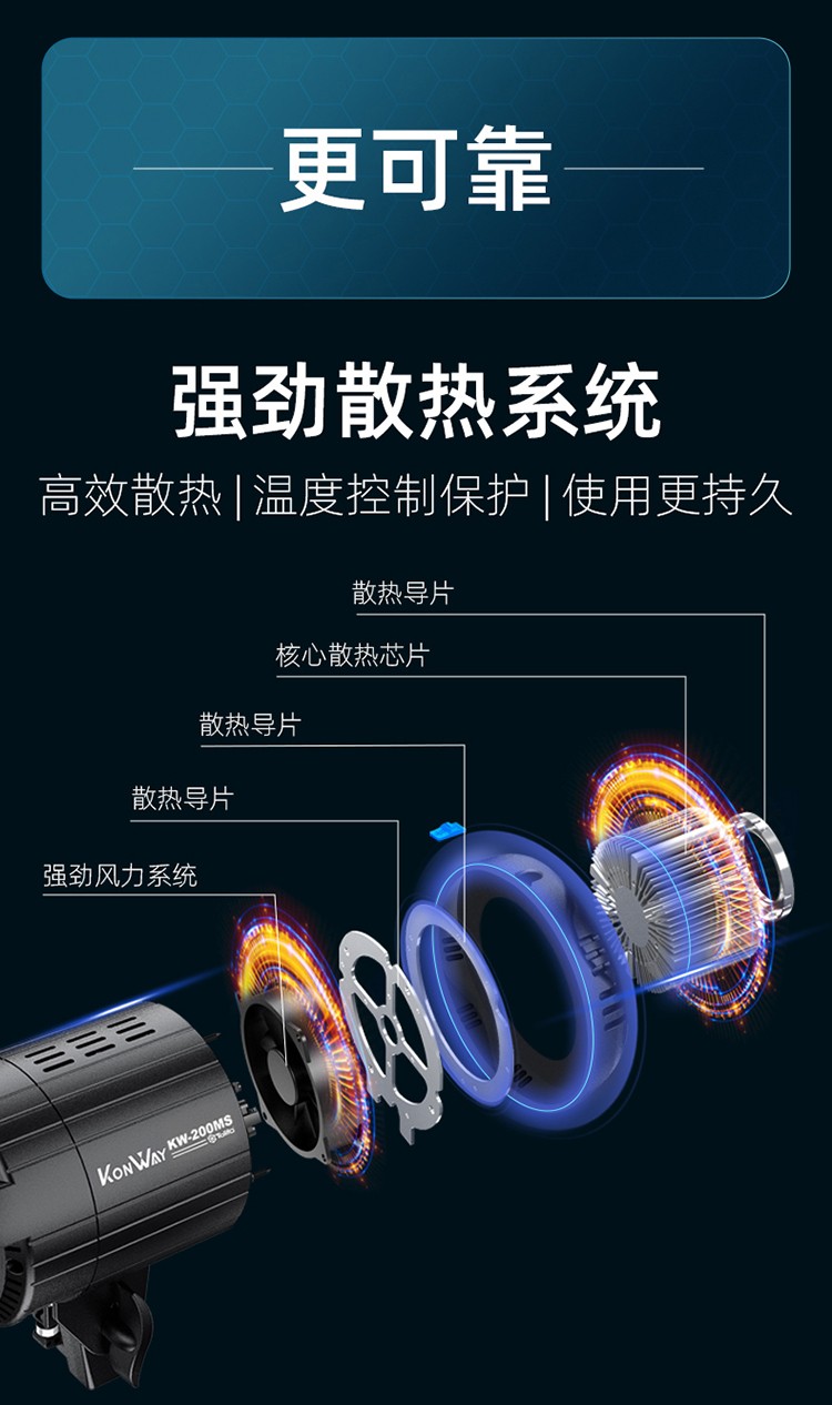 圖立方影視器材http://www.tolifo.com/