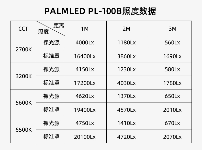 圖立方影視器材http://www.tolifo.com/
