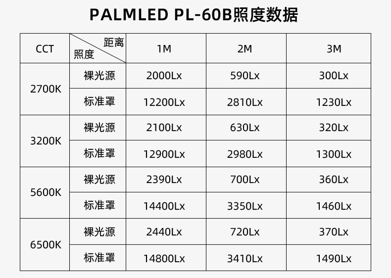 圖立方影視器材http://www.tolifo.com/