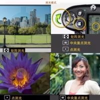 暢享畢業(yè)旅行季，先從攝影基礎(chǔ)知識(shí)起！